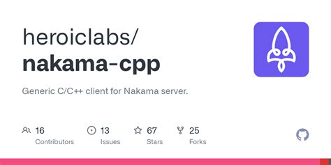 Releases: heroiclabs/nakama .
